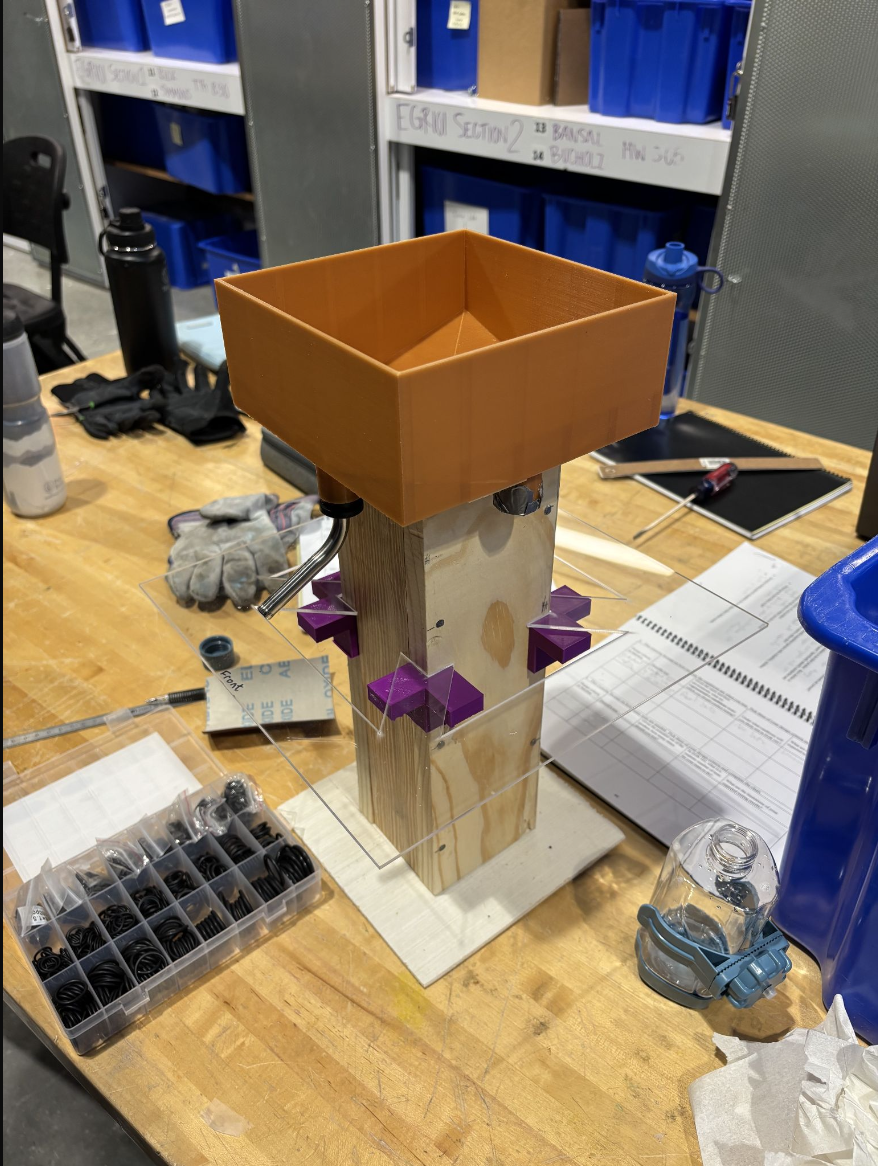 Initial prototype